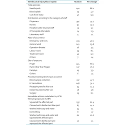 Article figure