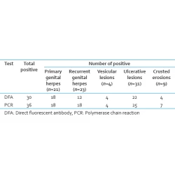 Article figure