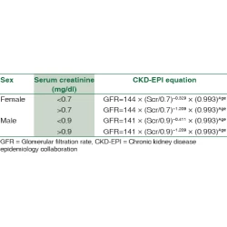 Article figure