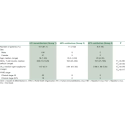 Article figure