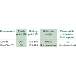 Article figure