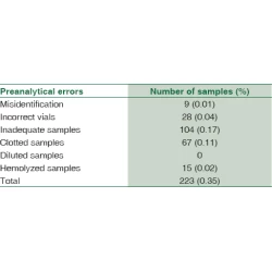 Article figure