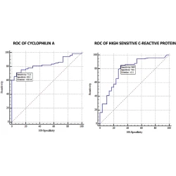 Article figure